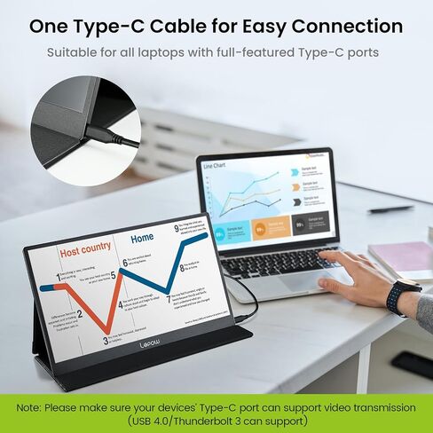 Lepow Portable Monitor, 15.6" Portable Screen with 1080P FHD, IPS, HDR, Full-Function Type-C, Plug & Play, Smart Cover, Lightweight External Monitor for Laptop w/Full-featured USB-c Port, PC, Macbook in Saudi Arabia