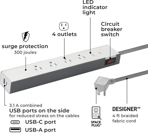 Globe Electric 50573 Wi-Fi Smart 4-Outlet Surge Protector 2 USB Port Power Strip, Gray, No Hub Required, Voice Activated, Independently Controlled Grounded Outlets, 3.1A Combined USB-A and USB-C Ports in Saudi Arabia