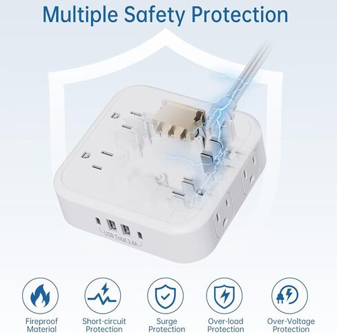 شريط طاقة 12 في 1 مع USB، سلك تمديد مسطح رفيع للغاية بطول 5 أقدام مع 8 منافذ تيار متردد، 2 شاحن USB A و2 USB C، 1250 وات، موسع 3 منافذ جانبية للمنزل والمكتب وأساسيات غرفة النوم in Kuwait