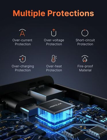 بنك طاقة JSAUX بقدرة 20000 مللي أمبير في الساعة بقدرة 65 وات مع كابل شحن USB-C وشاحن محمول للكمبيوتر المحمول USB-C PD3.0 حزمة بطارية خارجية لجهاز Steam Deck وiPhone 15/14 وMacBook Pro وiPad Pro وSamsung S23 وROG Ally-PB6501 in Saudi Arabia