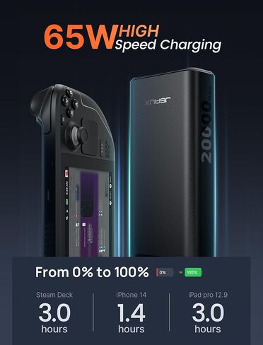 بنك طاقة JSAUX بقدرة 20000 مللي أمبير في الساعة بقدرة 65 وات مع كابل شحن USB-C وشاحن محمول للكمبيوتر المحمول USB-C PD3.0 حزمة بطارية خارجية لجهاز Steam Deck وiPhone 15/14 وMacBook Pro وiPad Pro وSamsung S23 وROG Ally-PB6501 in Saudi Arabia