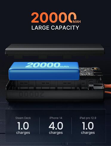 بنك طاقة JSAUX بقدرة 20000 مللي أمبير في الساعة بقدرة 65 وات مع كابل شحن USB-C وشاحن محمول للكمبيوتر المحمول USB-C PD3.0 حزمة بطارية خارجية لجهاز Steam Deck وiPhone 15/14 وMacBook Pro وiPad Pro وSamsung S23 وROG Ally-PB6501 in Saudi Arabia