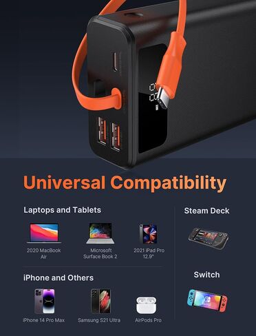 بنك طاقة JSAUX بقدرة 20000 مللي أمبير في الساعة بقدرة 65 وات مع كابل شحن USB-C وشاحن محمول للكمبيوتر المحمول USB-C PD3.0 حزمة بطارية خارجية لجهاز Steam Deck وiPhone 15/14 وMacBook Pro وiPad Pro وSamsung S23 وROG Ally-PB6501 in Saudi Arabia