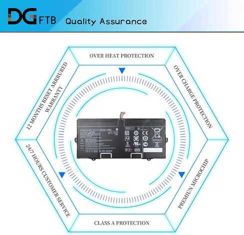 AA-PBMN4MR 62.1Wh بطارية الكمبيوتر المحمول لسامسونج غالاكسي بوك برو 360 NP930XDB NP935XDB NP930XED NP930QDB NP930QED NP950QED NP934QED-KA1DE NT930QED-K71A NP940XFG NP930XDB-KD1US NP935XDB-KC2DE in Saudi Arabia