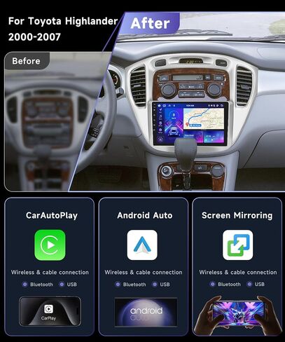 8 Core 2GB+64GB Android Car Radio for Toyota Highlander 2000-2007, Podofo 9" HD IPS Touchscreen Head Unit with Wireless Apple Carplay/Android Auto, Bluetooth, DSP Audio, 36 EQ, WiFi/4G, GPS, FM Radio in Saudi Arabia