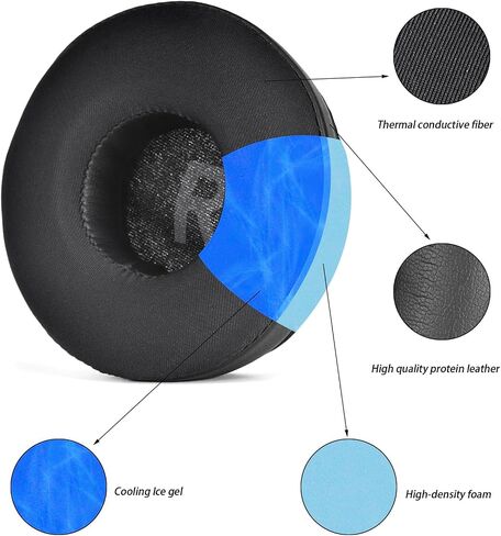 70mm Move Cooling Gel Earpads Replacement Cushions Compatible with Sony WH-CH500/CH510/CH520,MDR-ZX100/ZX110/ZX110NC/ZX220/XB200/ZX300/ZX330BT,MDR-V150/V200/V250/V300/V400/BTN200 in Saudi Arabia