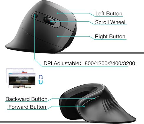ماوس مريح، ماوس رأسي سلكي مزود بـ 6 أزرار، ماوس ألعاب USB، 4 نقاط لكل بوصة قابلة للتعديل، متوافق مع Windows/Chrome/الكمبيوتر المحمول/الكمبيوتر in Kuwait