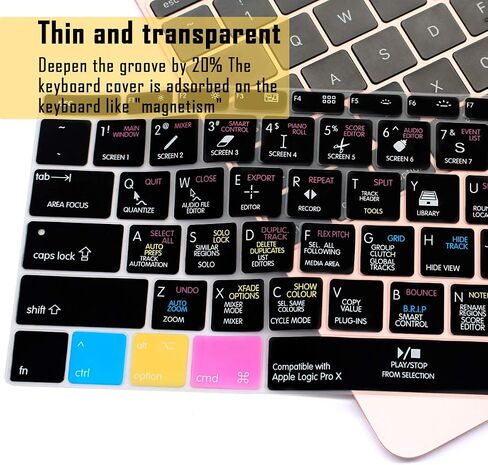 English Silicone DaVinci Resolve Shortcuts Hotkey Keyboard Cover Skin for MacBook Pro 13"A1708 A1988(No Touch Bar 2018 2017 2016)for MacBook 12"A1534 (2015)&A1931(2018)USA Layout Protective Skin in Saudi Arabia