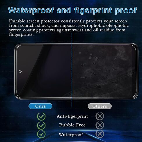 2 Pack Privacy Screen Protector for Motorola Moto G Stylus 5G 2023 with 2 Pack Camera Lens Protector, Full Coverage Anti-Spy Private Tempered Glass Film , Anti-Scratch, Case-Friendly, 9H Hardness in Saudi Arabia