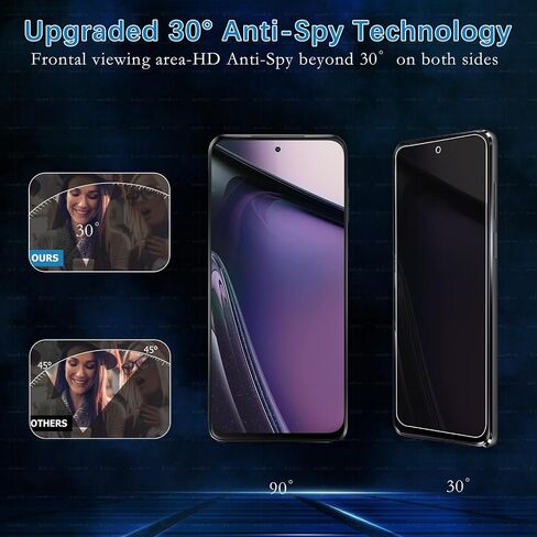 2 Pack Privacy Screen Protector for Motorola Moto G Stylus 5G 2023 with 2 Pack Camera Lens Protector, Full Coverage Anti-Spy Private Tempered Glass Film , Anti-Scratch, Case-Friendly, 9H Hardness in Saudi Arabia