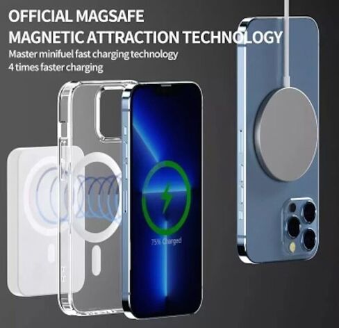 Iphone 15 Pro Accessories Combo Pack Charger Bluetooth EarBuds Case Wireless Charger in Saudi Arabia