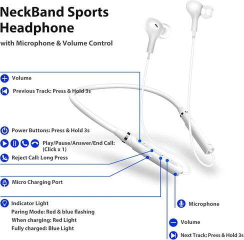 Wireless Earbuds Bluetooth Headphone NeckBand Earphone for Samsung A53 A54 S24 Ultra S23 FE Z Flip Fold for iPhone 13 Pro Max 15 14 Plus for Google Pixel 9 XL 8 6a 7a Magnetic Neck Strap Sport Headset in Saudi Arabia