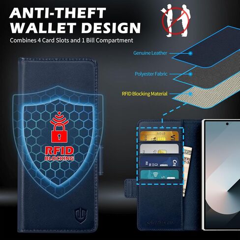 SHIELDON Wallet Case for Galaxy Z Fold6, Genuine Leather Folio Z Fold6 Case with S Pen Holder, Stand Function, RFID Blocking Card Slot Shock-Absorbent Compatible with Galaxy Z Fold 6 5G - Navy Blue in Saudi Arabia