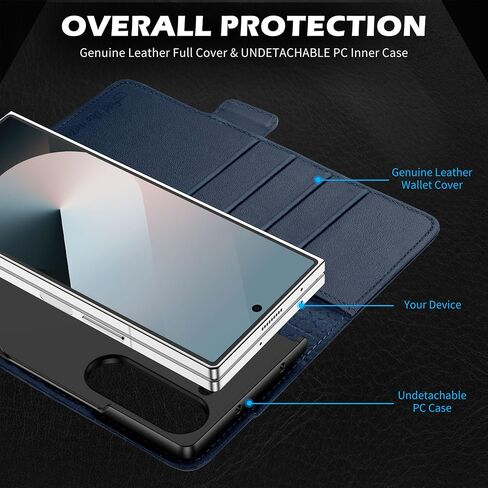 SHIELDON Wallet Case for Galaxy Z Fold6, Genuine Leather Folio Z Fold6 Case with S Pen Holder, Stand Function, RFID Blocking Card Slot Shock-Absorbent Compatible with Galaxy Z Fold 6 5G - Navy Blue in Saudi Arabia