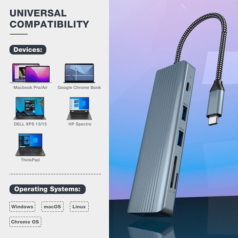 موزع USB C، محول USB C 9 في 1 USB C إلى HDMI مزدوج الشاشة مع HDMI 4K، شحن PD 100 واط، USB 3.0/2.0، قارئ بطاقة SD/TF لجهاز Surface Pro، والكمبيوتر المحمول وأجهزة أخرى من النوع C in Saudi Arabia