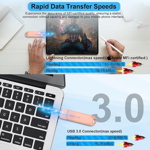 محرك أقراص فلاش Photo Stick سعة 512 جيجابايت معتمد من MFi لأجهزة iPhone Thumb Drives Memory Stick، وحدة تخزين خارجية عالية السرعة لأجهزة iPhone/Android/iPad/IOS/PC/الكمبيوتر والمزيد من الأجهزة الذكية (وردي) in Saudi Arabia