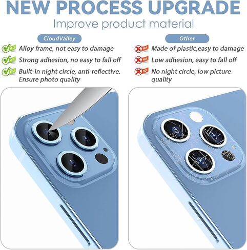 CloudValley Camera Lens Protector for iPhone 13 Pro - iPhone 13 Pro Max, 9H Tempered Glass Film, Aluminum Alloy Lens Protective Cover, Colorful in Saudi Arabia