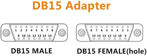 Oiyagai DB15 أنثى 15Pin موصل محول برغي محطة اندلاع المجلس لحام مجاني in Kuwait