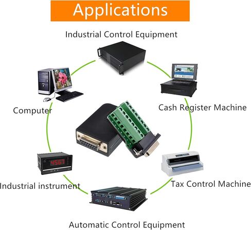 Oiyagai DB15 أنثى 15Pin موصل محول برغي محطة اندلاع المجلس لحام مجاني in Kuwait