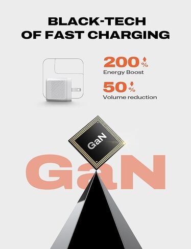 كتلة شاحن USB C بقدرة 40 وات من LISEN [GaN&ApplePi]، محول طاقة iPhone USB-C مزدوج بقدرة 20 وات، كتلة شاحن USBC سريع قابل للطي، محول GaN PD متوافق مع iPhone 14 Pro/13/12، iPad، MacBook، Samsung S22/20 in Saudi Arabia