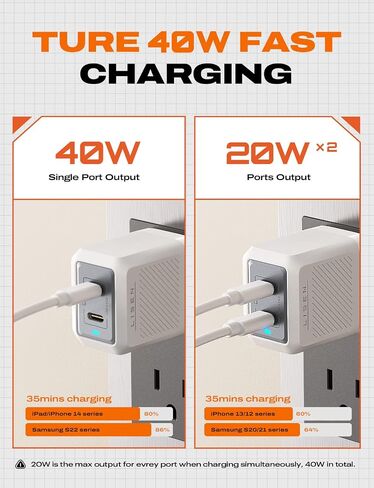 كتلة شاحن USB C بقدرة 40 وات من LISEN [GaN&ApplePi]، محول طاقة iPhone USB-C مزدوج بقدرة 20 وات، كتلة شاحن USBC سريع قابل للطي، محول GaN PD متوافق مع iPhone 14 Pro/13/12، iPad، MacBook، Samsung S22/20 in Saudi Arabia