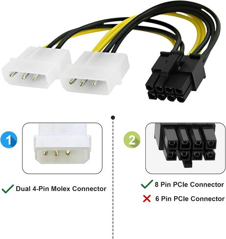 CableCreation 8-Pin PCIe to Dual 4 Pin Molex Power Cable, 2-Pack Molex to PCIe Power Cable for NVIDIA, GeForce,Gigabyte, Sapphire Video Graphics Card etc. 4 Inch/10.16CM in Saudi Arabia