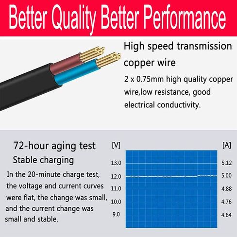 Power Supply, 12V Power Transformers, AC 100-240V to DC 12V 10A Power Supply LED Adapter, 120 Watt Max, for LED Strip Neon Rope String Lights, Computer Project, Recorder, TV Screen in Saudi Arabia
