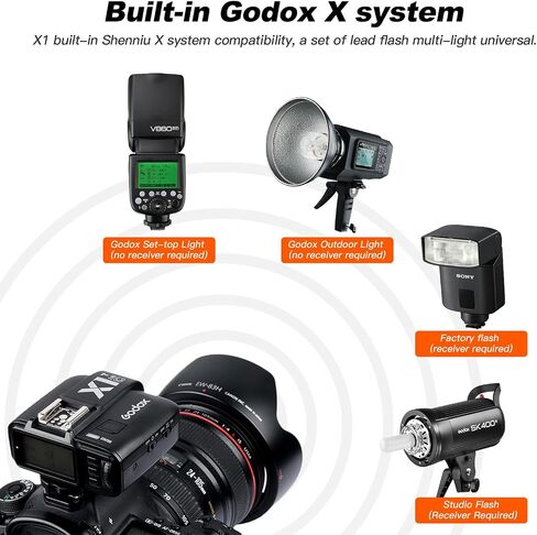 Godox X1T-O TTL Wireless Flash Trigger Transmitter for Olympus Panasonic, Support 1/8000s HSS Function 5 Groups 32 Channels (X1T-O Trigger) in Saudi Arabia
