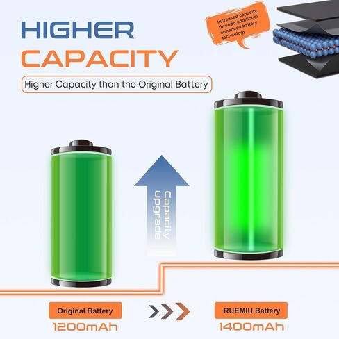 بطارية بديلة BL-4UL لهاتف Nokia 3310 TA-1036، 225 RM-1011 RM-1126 RM-1012، 1400mah 2024 بطارية جديدة مطورة عالية السعة in Kuwait