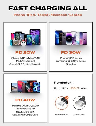 Lisen Wall Charger Cube,20W Single Port USB Wall Plug for iPhone 15 14 13 12 11 Pro Max XS XR X 8 7 6 6S Plus,Charging Box Brick with Samsung,LG,Moto,Android Phones,White in Saudi Arabia