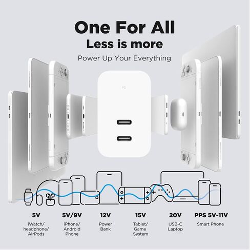 Innergie C6 Duo 63W PD3.0 QC4.0 PPS Dual-Port USB C Wall Charger US Plug Single Ver. Power Adapter Compatible with iPhone 15, iPad, MacBook Pro/Air, Switch &Windows PC Laptop (Delta Electronics) in Kuwait