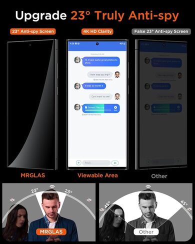 MRGLAS 2+2 واقي شاشة للخصوصية الفائق لهاتف Samsung Galaxy S24 مقاس 6.8 بوصة مع واقي عدسة الكاميرا [إزالة الغبار التلقائي] زجاج مقسى 9H [حماية عسكرية 10X]، فيلم مضاد للتجسس، صديق للحافظة in Kuwait