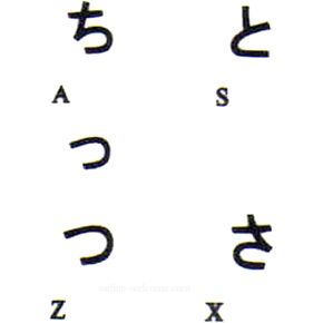 Japanese Hiragana Transparent Keyboard Stickers with Black Lettering for PC Computer LAPTOPS Desktop Keyboards