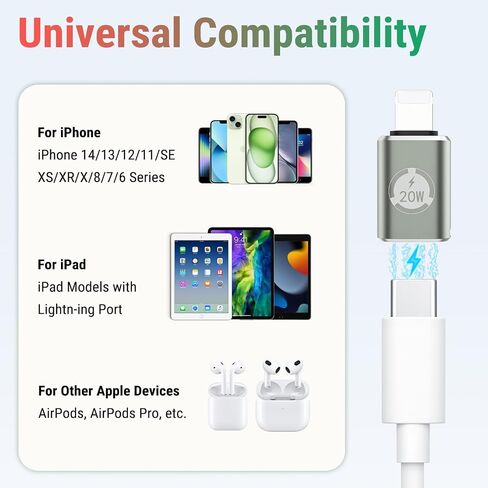 محول TiMOVO 20 وات USB C إلى Lightn-ing مع حامل مضاد للفقد، محول شحن سريع من أنثى إلى ذكر، حزمة من 2 محول Lightn-ing متوافق مع iPhone 14/13/12/11، مستقيم، رمادي فاتح أخضر in Saudi Arabia