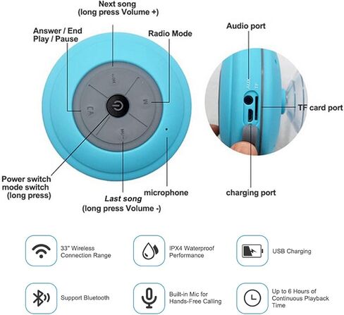 مكبر صوت بلوتوث LED مقاوم للماء من Guppy وراديو FM وقارئ بطاقة TF، موديل 2016 مناسب للأطفال، أزرار تحكم مدمجة، مكبر صوت، كوب شفط قوي أفضل للاستخدام الداخلي والخارجي (أزرق) in Kuwait