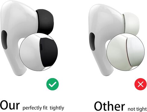 أطراف أذن بديلة من السيليكون لأجهزة AirPods Pro وAirPods Pro الجيل الثاني، مع فتحة لتقليل الضوضاء وشاشة مدمجة للحماية من الغبار، مجموعة تنظيف 3 في 1 لحقيبة شحن USB-C - 3 أحجام (S/M/L) in Kuwait