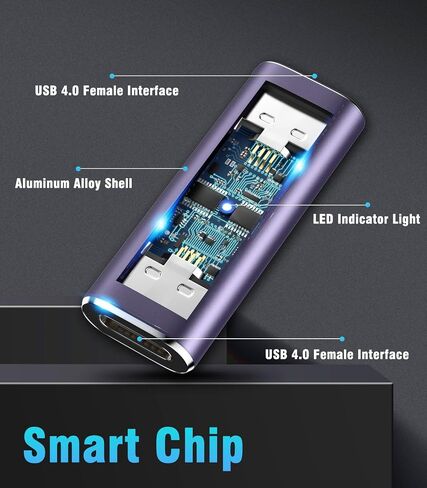 محول MoKo USB C أنثى إلى أنثى، وصلة USB C تدعم الشحن السريع 240 وات/نقل بيانات 40 جيجابت في الثانية، موسع USB من النوع C مع فيديو 8K@60 هرتز لأجهزة MacBook وiPad وThunderbolt 4/3-1 Pack in Saudi Arabia
