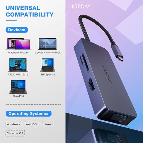 موزع USB C 6 منافذ USB C محول شاشة ثلاثية USB C إلى HDMI، VGA، دونجل مع USB A، قارئ بطاقة SD/TF، ​​محور USB C متعدد المنافذ لأجهزة الكمبيوتر المحمول USB C والأجهزة الأخرى in Saudi Arabia