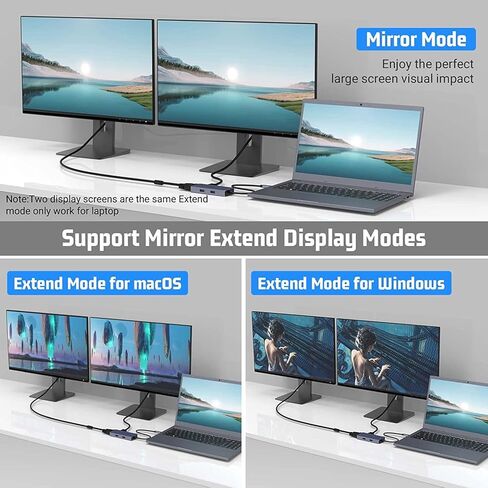 موزع USB C 6 منافذ USB C محول شاشة ثلاثية USB C إلى HDMI، VGA، دونجل مع USB A، قارئ بطاقة SD/TF، ​​محور USB C متعدد المنافذ لأجهزة الكمبيوتر المحمول USB C والأجهزة الأخرى in Saudi Arabia