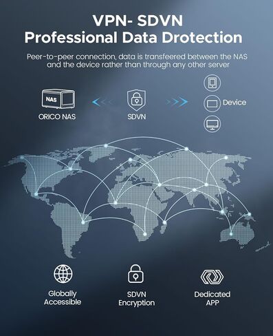 وحدة تخزين عن بعد من ORICO للاتصال بالتطبيقات، قناة VPN حصرية (لا تمر البيانات عبر السحابة العامة)، تشفير SDVN، بروتوكول Samba وDLNA، ذاكرة وصول عشوائي DDR4 سعة 2 جيجابايت، وظيفة RAID، مركز تخزين منزلي - TS200 in Kuwait
