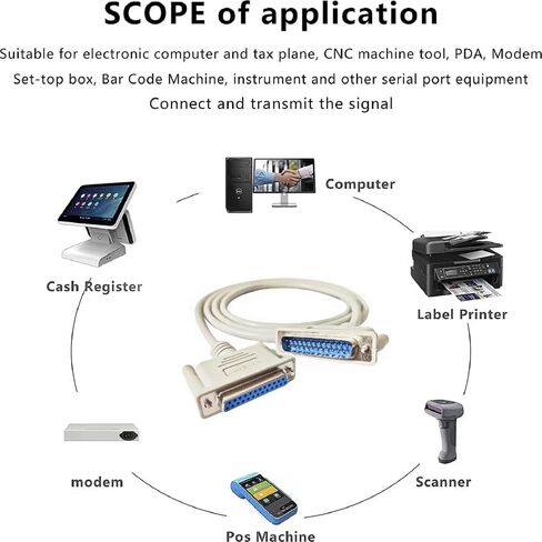 JIANSHEN DB25 ذكر إلى أنثى 30AWG رقائق معدنية مزدوجة محمية سلك نحاسي مضفر، D-SUB 25 دبوس RS232 كابل تسلسلي (رمادي) (1.8 متر) in Kuwait