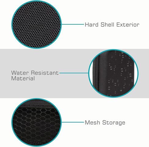 Maxell Hard Shell Small Storage Case: Keep Your Accessories Organized and Safe with Mesh Pockets, Elastic Loop, and Zipper Pocket - Ideal for Powerbanks, Cables, and Earbuds (Pack of 2) in Kuwait