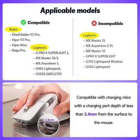 قاعدة شحن مغناطيسية للماوس موشو مع منفذ USB مزدوج + واجهة من النوع C متوافقة مع نماذج ماوس متعددة، قاعدة شحن RGB، مفتاح واحد لتبديل الضوء، قاعدة شحن مغناطيسية ثابتة in Kuwait