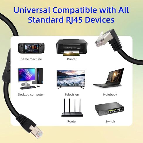 كابل شبكة LAN من RIIEYOCA 90 درجة Cat5 Ethernet RJ45 ذكر إلى ذكر، موصل RJ45، زاوية أعلى من ذكر إلى ذكر لمفاتيح أجهزة التوجيه PC، أسود (0.5 متر) in Kuwait