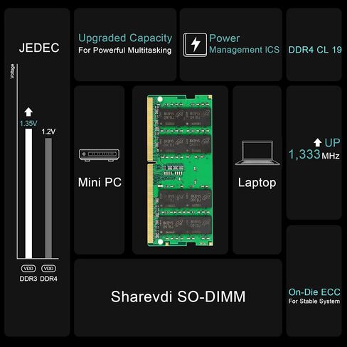 DDR4-2600 8GB RAM 1.2V 260-pin Non-ECC SODIMM Laptop Notebook Mini PC Micro Computer Nuc PC RAM Memory Module Easy to Upgrade in Kuwait
