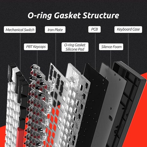 لوحة مفاتيح ميكانيكية سلكية SKYLOONG GK61 PRO بنسبة 60%، قابلة للبرمجة QMK/VIA، حشية دائرية، لوحة مفاتيح مخصصة قابلة للتبديل السريع مع شريط مسافة منفصل، إضاءة خلفية RGB، غطاء مفاتيح PBT لـ Win/Mac (مفتاح KTT باللون الأزرق الوردي) in Kuwait