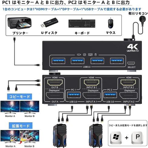 شاشة مزدوجة HDMI + محول DisplayPort KVM، USB3.0 DP HDMI KVM Switch 4K@60 هرتز in Kuwait