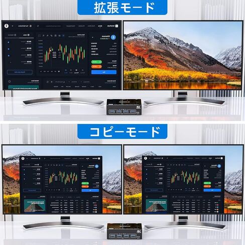 شاشة مزدوجة HDMI + محول DisplayPort KVM، USB3.0 DP HDMI KVM Switch 4K@60 هرتز in Kuwait