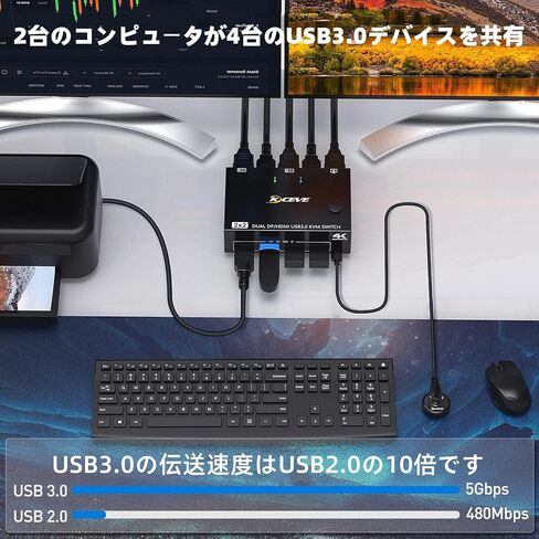 شاشة مزدوجة HDMI + محول DisplayPort KVM، USB3.0 DP HDMI KVM Switch 4K@60 هرتز in Kuwait