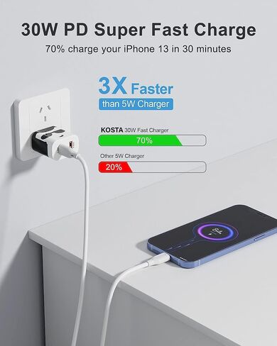 KOSTA 30W Fast Charger [MFi Certified] Dual USB Charger Adapter with 5ft USB-C to Lightning Cord Cable Compatible with i.Pad, i.Phone 14 13 12 11 Pro Max(Color: Exotic) in Saudi Arabia